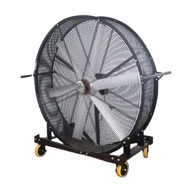 Wentylator przemysłowy stojący – Exhaust Fan Industrial recenzja i cena