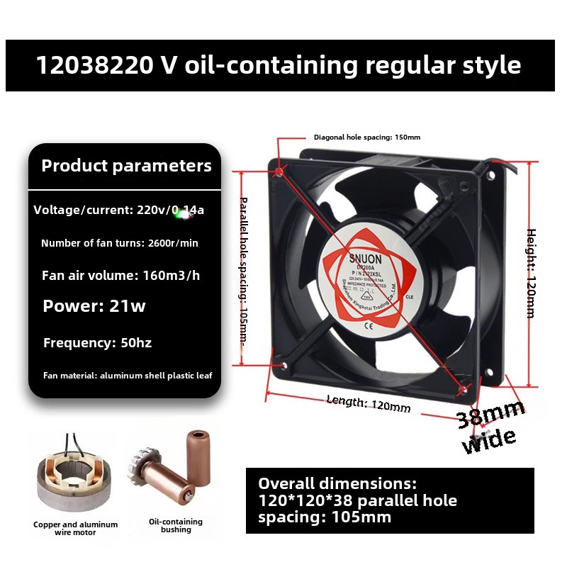 12038 Mini 120x120 Mały wentyl – Exhaust Fan Industrial recenzja i cena