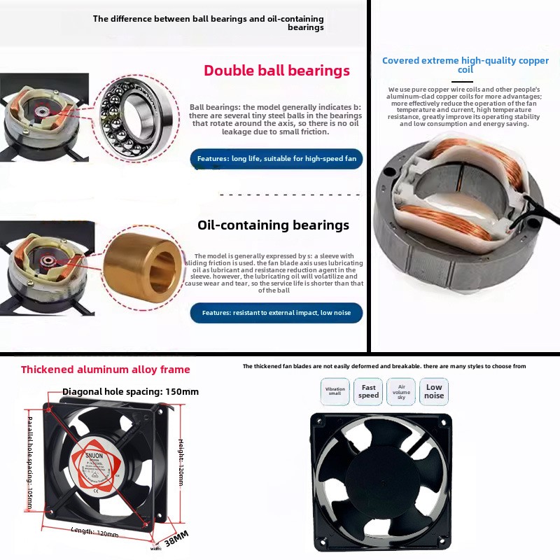 12038 Mini 120x120 Mały wentyl – Exhaust Fan Industrial recenzja i cena