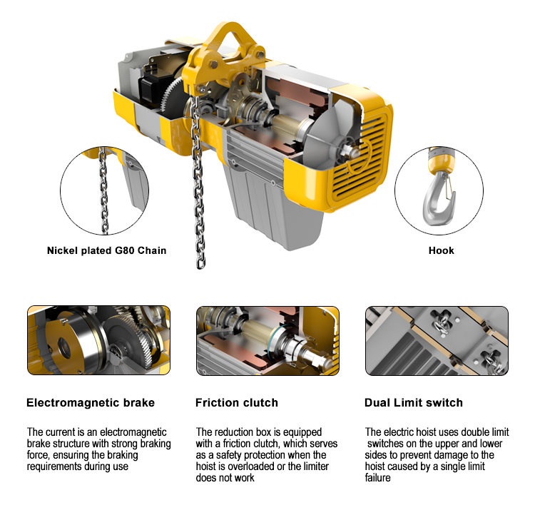 Popularny, wysokiej jakości el – Electric Chain Hoist recenzja i cena
