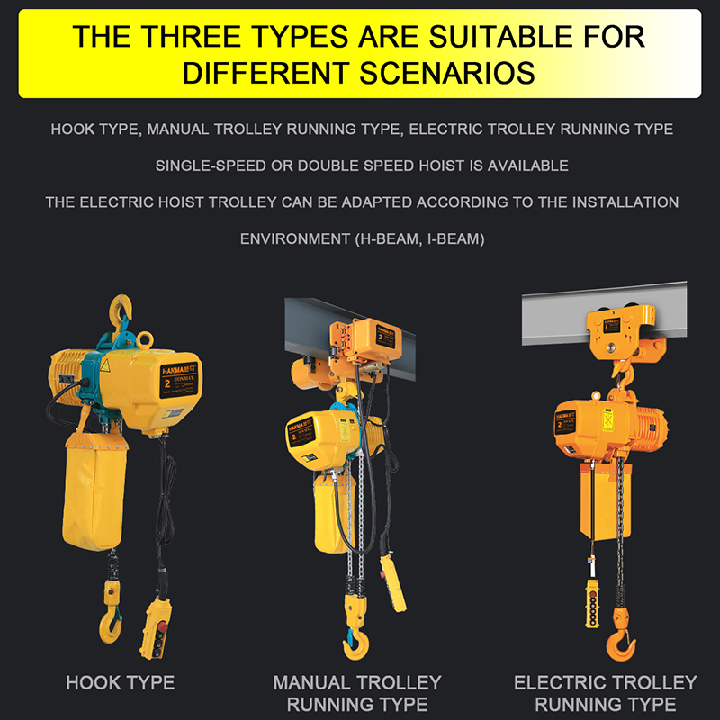 Wciągarka łańcuchowa elektrycz – Electric Chain Hoist recenzja i cena