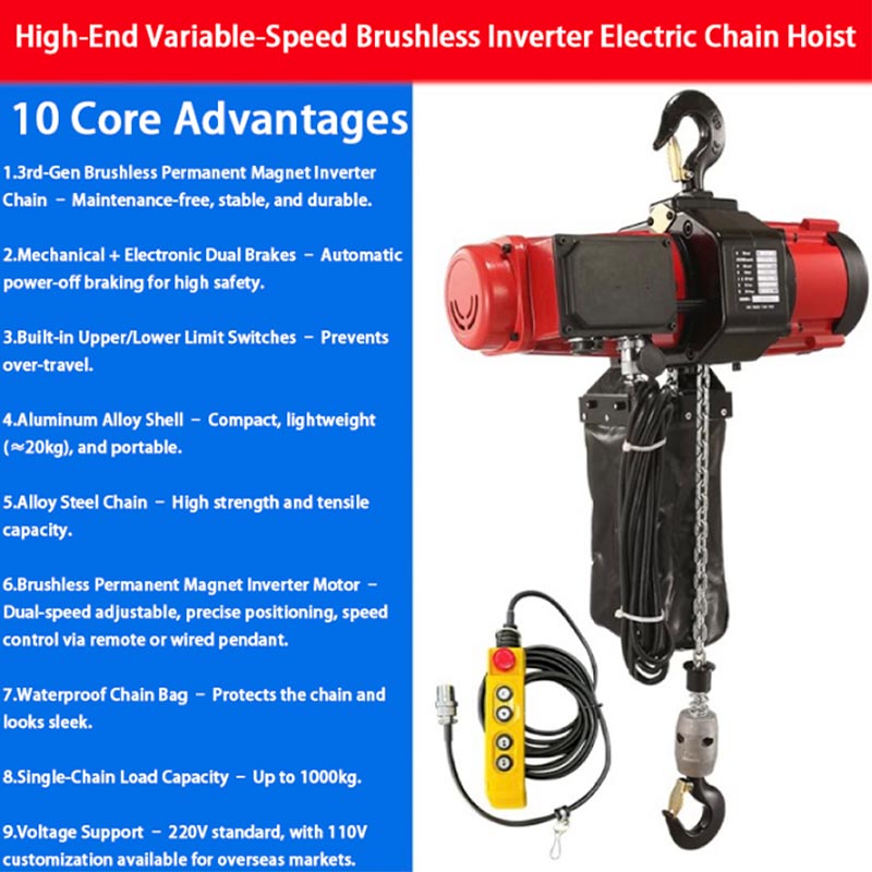 Elektryczny wciągnik łańcuchow – Electric Chain Hoist recenzja i cena