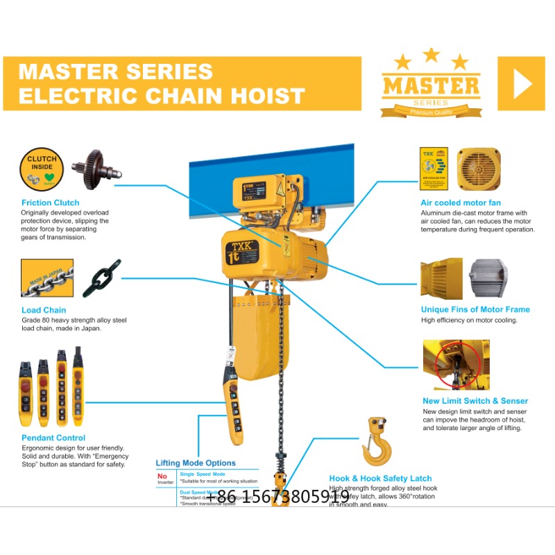 Elektryczny wciągnik łańcuchow – Electric Chain Hoist recenzja i cena