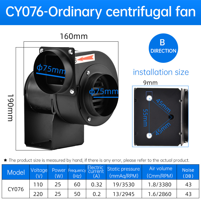 CY076 220V/110V Mocny Przemysł – Exhaust Fan Industrial recenzja i cena